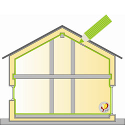 Passivhaus: verbesserte Wärmedämmung, hohe Temperaturen der Innenfläche